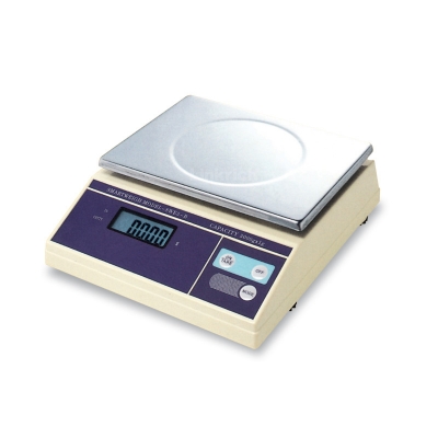 scale price